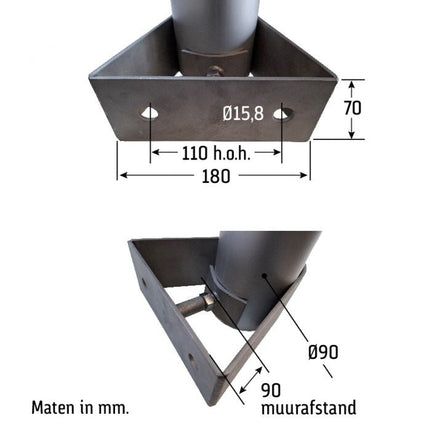 AlarmsysteemExpert.nl Cameramast 2 meter Ø 90mm met RVS muurbeugels