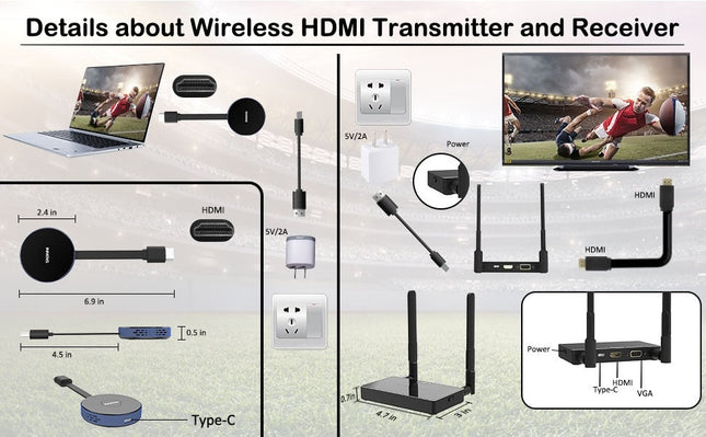 AlarmsysteemExpert.nl Draadloze Hdmi Zender En Ontvanger 4K/30Hz.