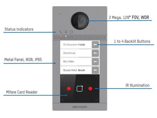 AlarmsysteemExpert.nl DS-KV8213-WME1 OPBOUW 2 Knops Full HD PoE
