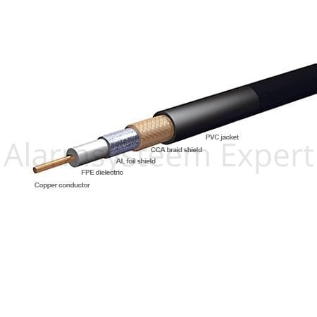 AlarmsysteemExpert.nl RG59 folie afgeschermde coaxkabel 100 meter