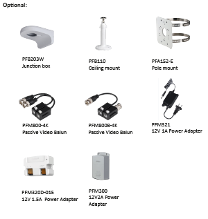 Dahua HAC-EW2501 5MP,  HDCVI, WDR Fisheye Camera, microfoon