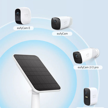 Eufy Zonnepaneel voor Eufycam en Starlight 4G camera