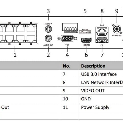 Hikvision DS-7608NXI-I2/8P/S, AcuSense, Netwerk video recorder, 8x IP kanalen, 8x POE, 4K