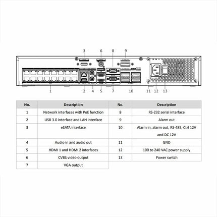 Hikvision DS-7716NI-M4/16P NVR met 16x PoE kanalen, 8K, 4x SATA
