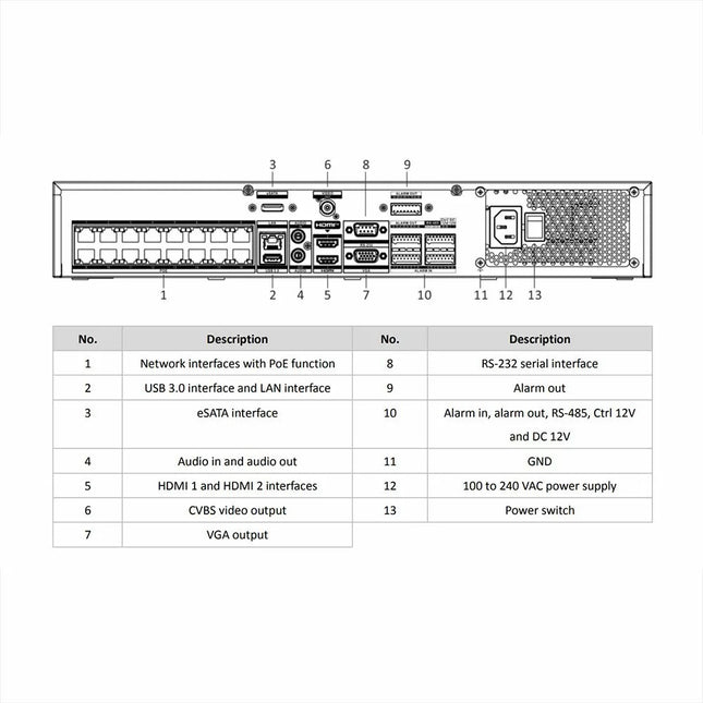 Hikvision DS-7716NI-M4/16P NVR met 16x PoE kanalen, 8K, 4x SATA