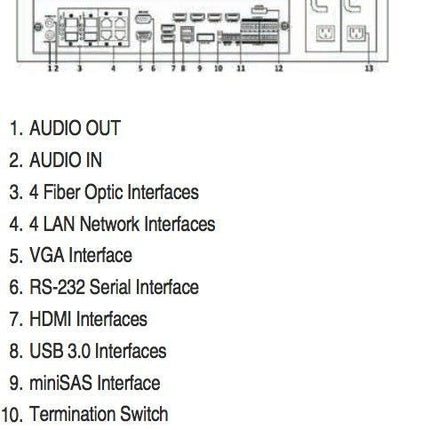 Hikvision DS-96128NI-I16 Netwerk Video Recorder (128 camera's) (NVR), tot 12MP camera's, 576Mb