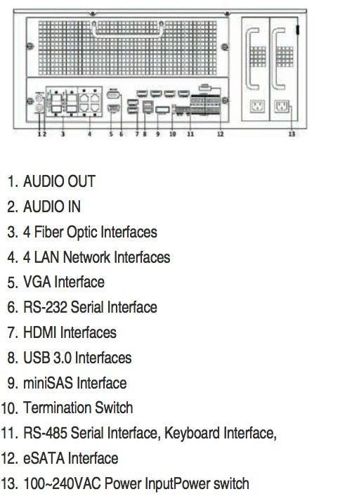 Hikvision DS-96128NI-I16 Netwerk Video Recorder (128 camera's) (NVR), tot 12MP camera's, 576Mb