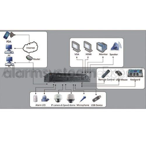 Hikvision DS-9616NI-I8 Netwerk Video Recorder (16 camera's) (NVR)