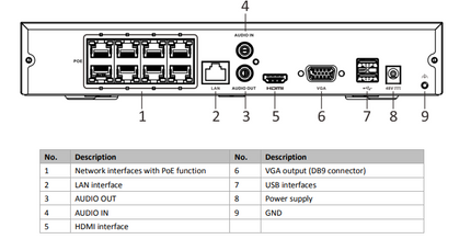 Hikvision HWN-4216MH-16P, 16 Kanaals 8Mp 4K NVR, PoE