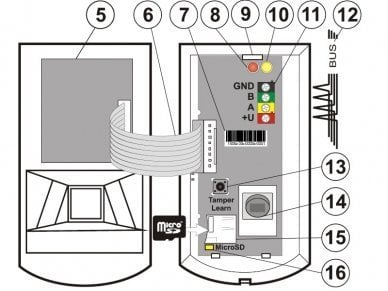 Jablotron JA-120PC Bus PIR-bewegingsmelder met camera
