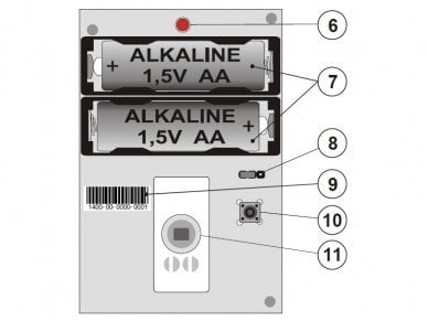 Jablotron JA-150P Pro draadloze P.I.R. diervriendelijk