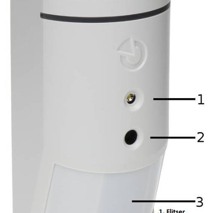 Jablotron JA-160PC Draadloze PIR bewegingsdetector met ingebouwde fotocamera