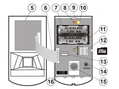 Jablotron JA-160PC Draadloze PIR bewegingsdetector met ingebouwde fotocamera
