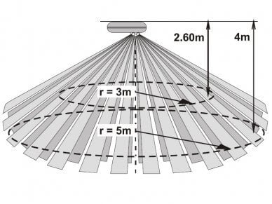 Jablotron JA-185P Draadloze plafond PIR detector