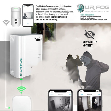 URFOG FPU03ESM200A Mistmachine Ajax Ready tot 200m3